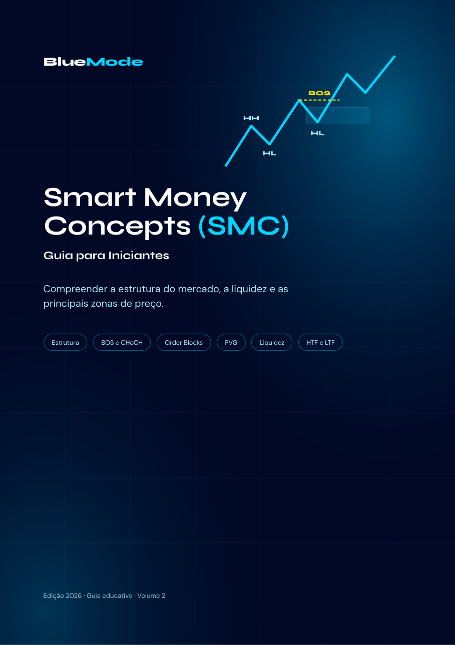 Capa do guia Blue Mode Smart Money Concepts (SMC) — Guia para Iniciantes